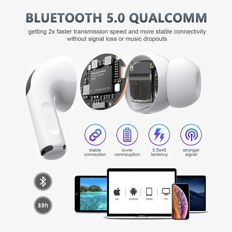 Fones de ouvido sem fio Bluetooth Air Pro 5 TWS Max originais, intra-auriculares, esportivos, com cancelamento de ruído, para iPhone da Apple