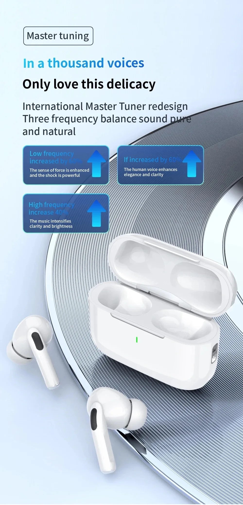 Fones de ouvido sem fio Bluetooth Air Pro 5 TWS Max originais, intra-auriculares, esportivos, com cancelamento de ruído, para iPhone da Apple